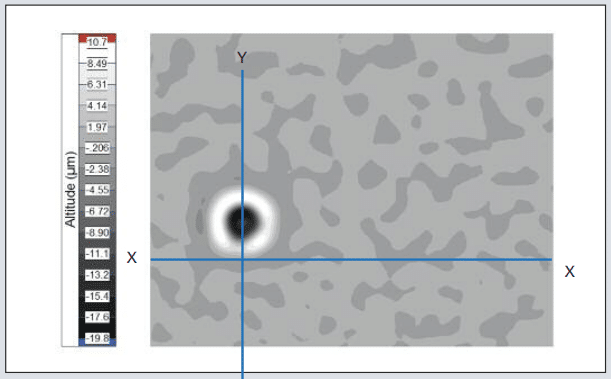 Exemple_d’analyse_de_défauts_avec_Ondulo